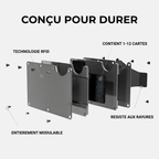 Porte-cartes | Simplifiez et sécurisez votre vie.