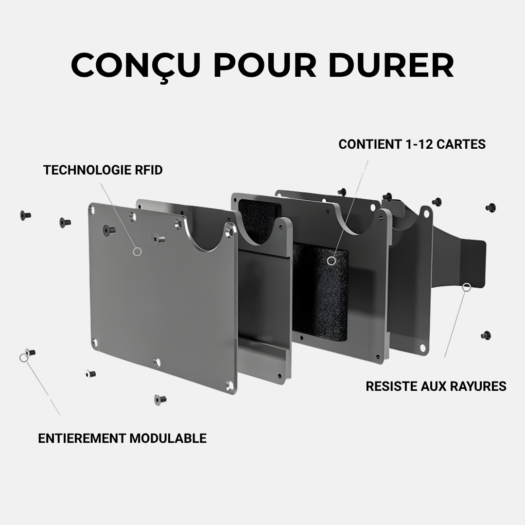 Porte-cartes | Simplifiez et sécurisez votre vie.